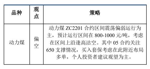 ����Ͷ��ɫ�F(tu��n)�(du��)����(d��ng)��ú��(b��o) | ������׃����ú̿��ʎƫ��