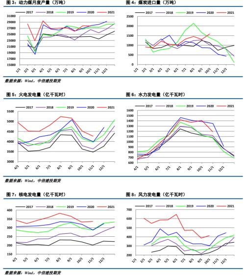 ����Ͷ��ɫ�F(tu��n)�(du��)����(d��ng)��ú��(b��o) | ������׃����ú̿��ʎƫ��